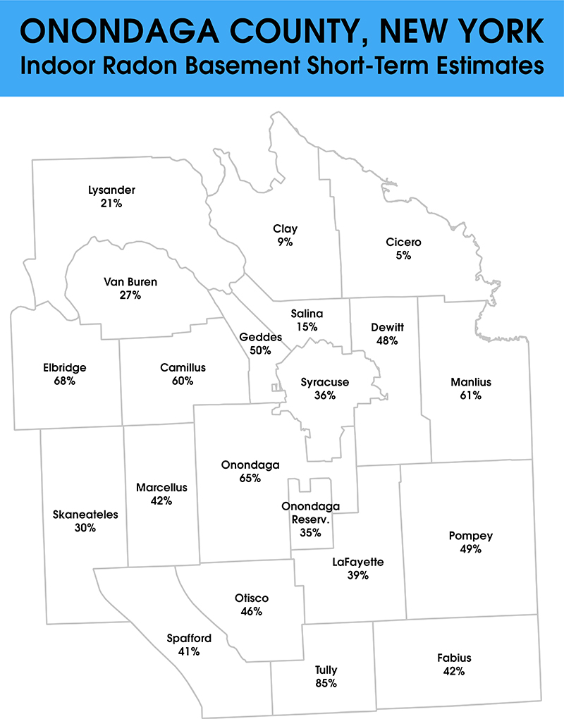 Radon Map